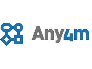 Logotype Any4m